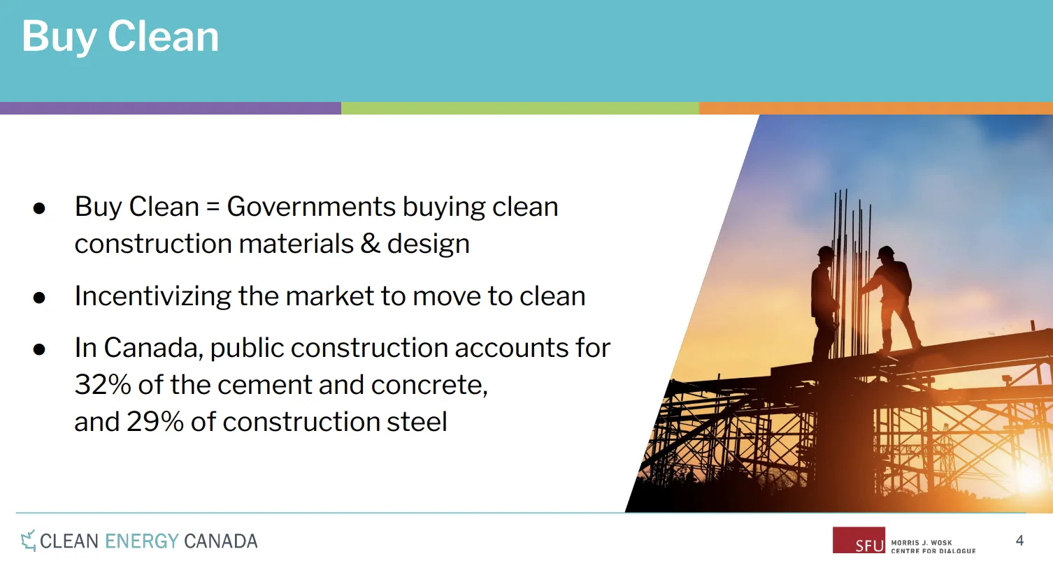 Presentation slide titled "Buy Clean" stating that it involves governments buying clean materials and incentivizing the market, with an image of construction workers silhouetted against a sunset.