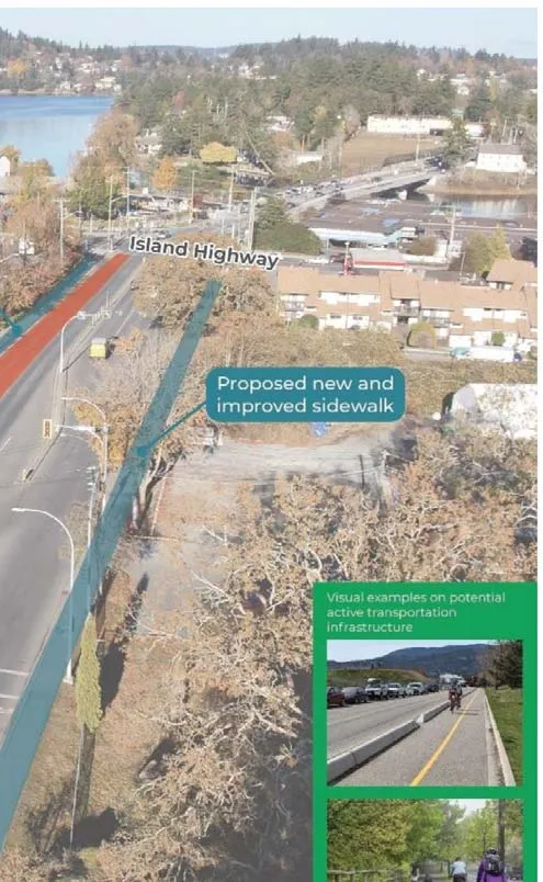 Aerial rendering of Admirals Road looking toward the Island Highway intersection, including inset photos of potential active transportation infrastructure