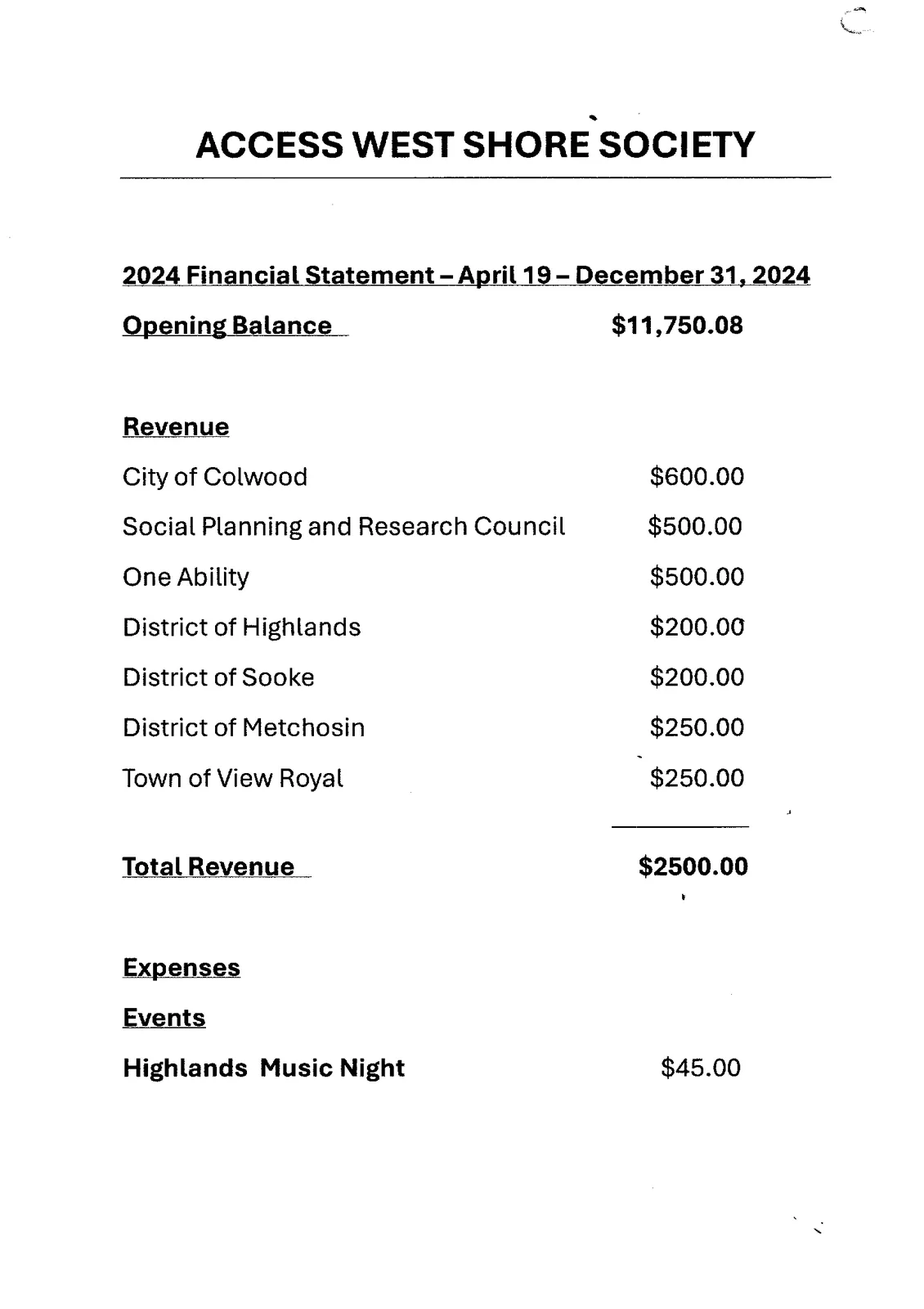 Document image