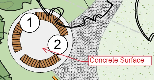 Diagram of the circular seating node concept