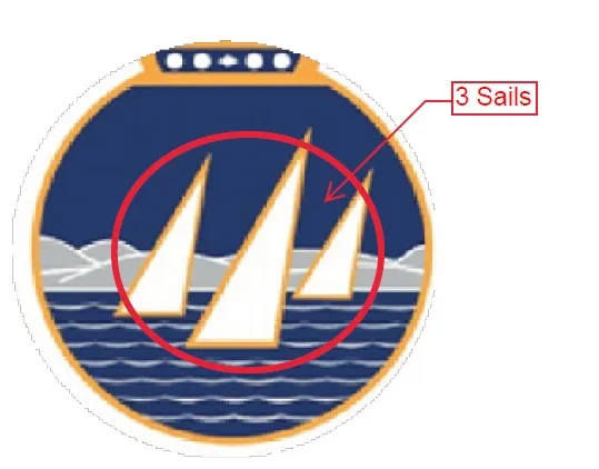 Graphic of the three sails design element