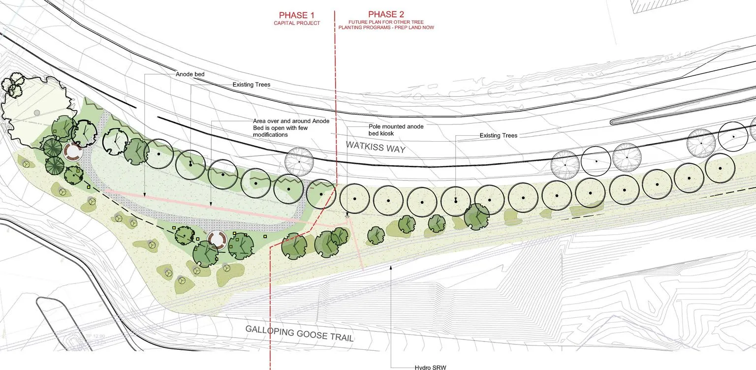 Site plan showing Phase 1 Capital Project and Phase 2 future plan for tree planting programs, situated between Watkiss Way and Galloping Goose Trail