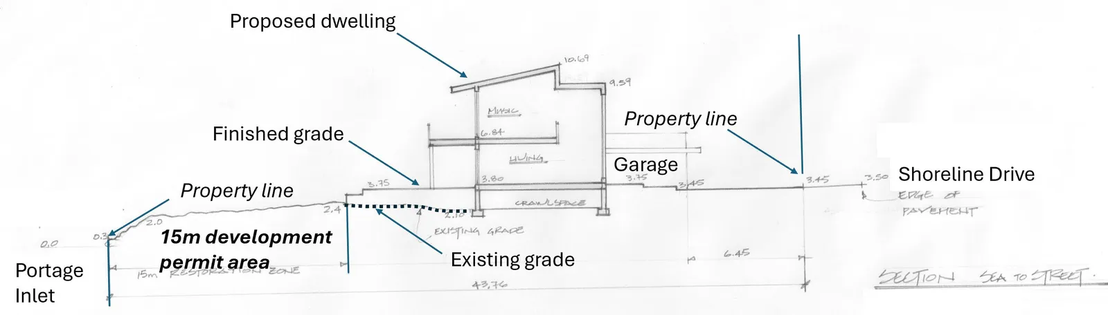 Site section diagram showing proposed dwelling and grades