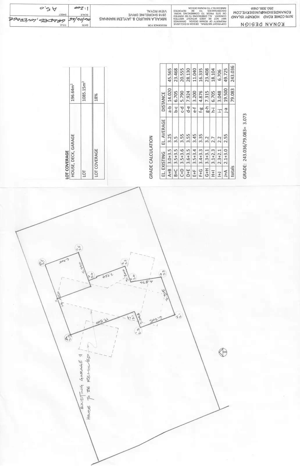 Diagram showing the perimeter points and segments used for the average grade calculation.