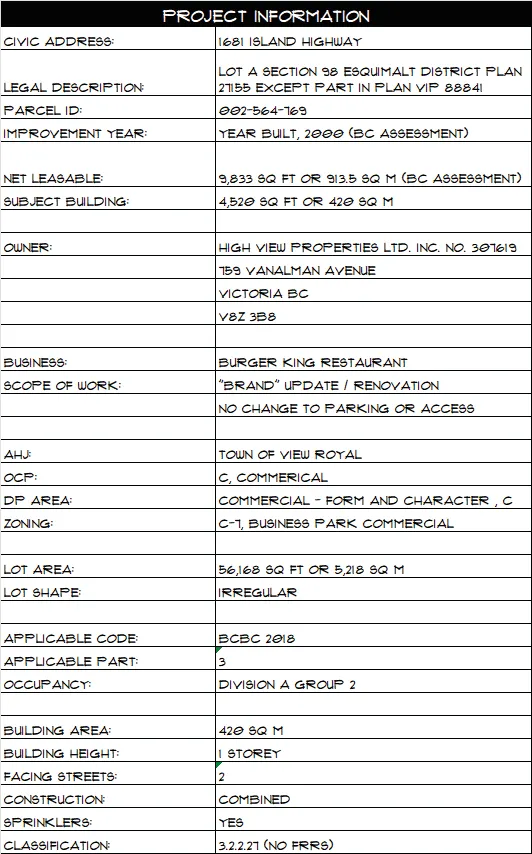 Table containing project information such as address, legal description, and building specifications