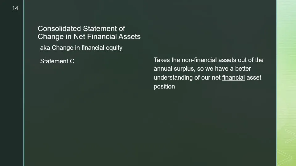 Screenshot of Slide 14 summarizing Statement C