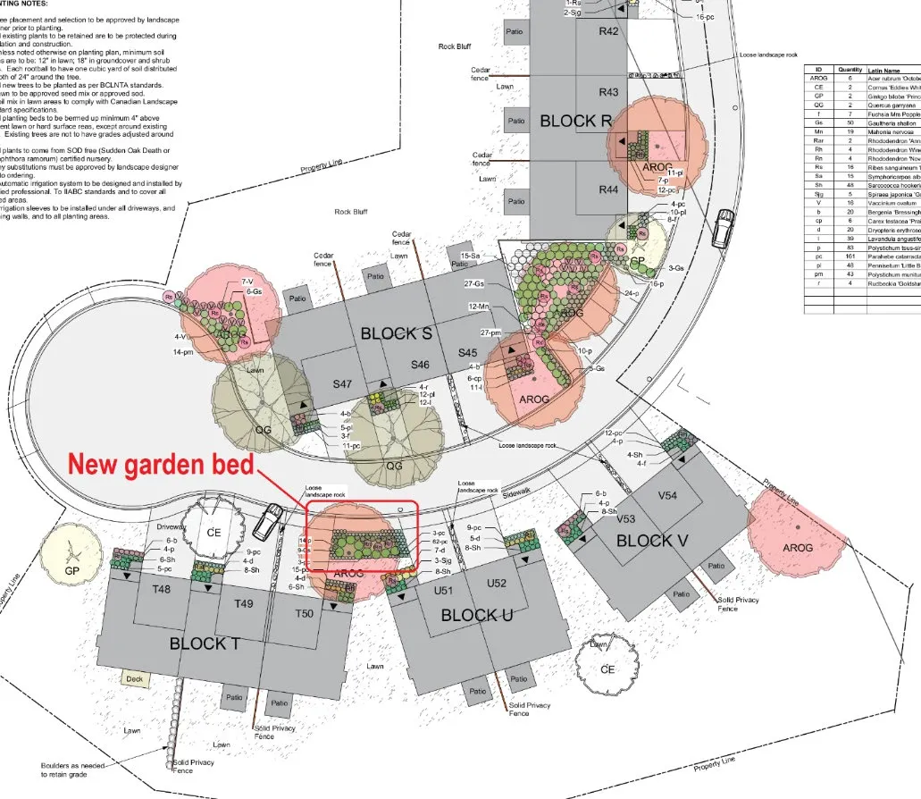 Partial Landscape Plan showing a new garden bed between building blocks