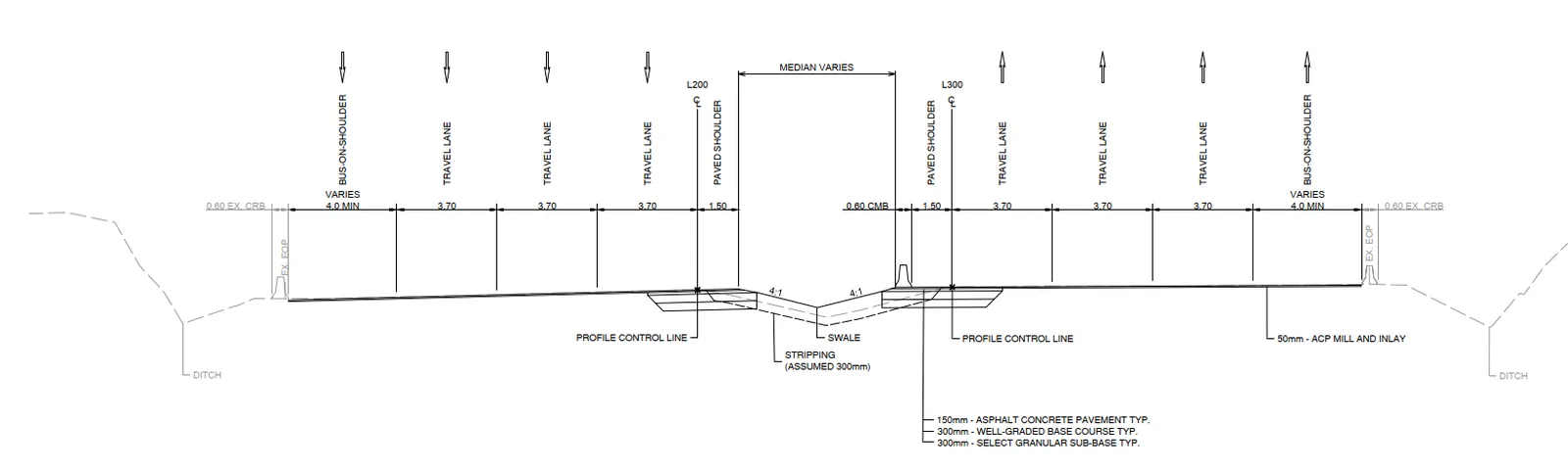 Engineering cross-section diagram of the highway from Helmcken to Colwood, showing travel lanes, paved shoulders, and bus-on-shoulder lanes.