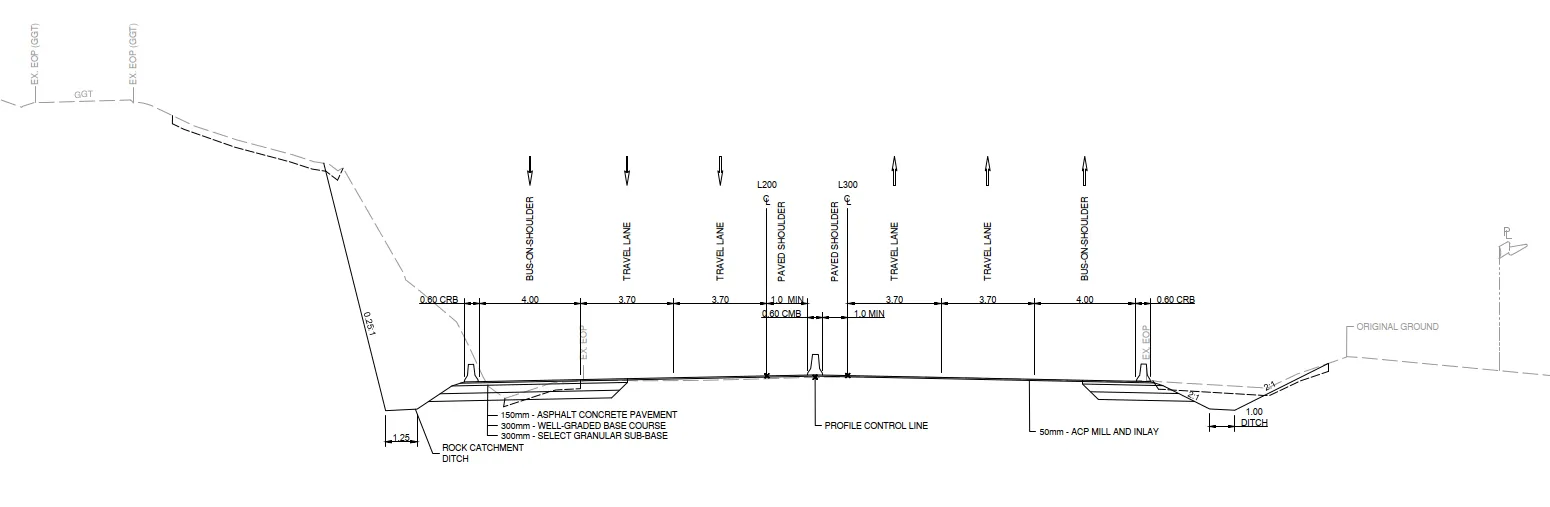 Engineering cross-section diagram of the highway east of Helmcken, detailing the bus-on-shoulder lanes, travel lanes, and rock catchment ditch.