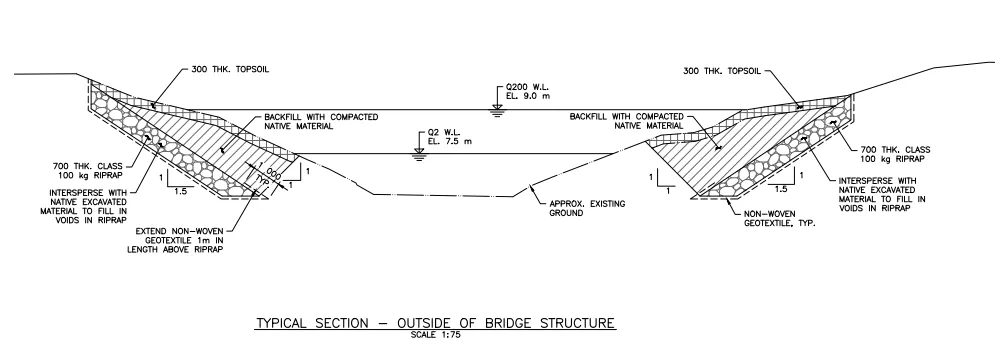 Engineering drawing showing a typical section of the landscape and riprap configuration outside of the bridge structure.