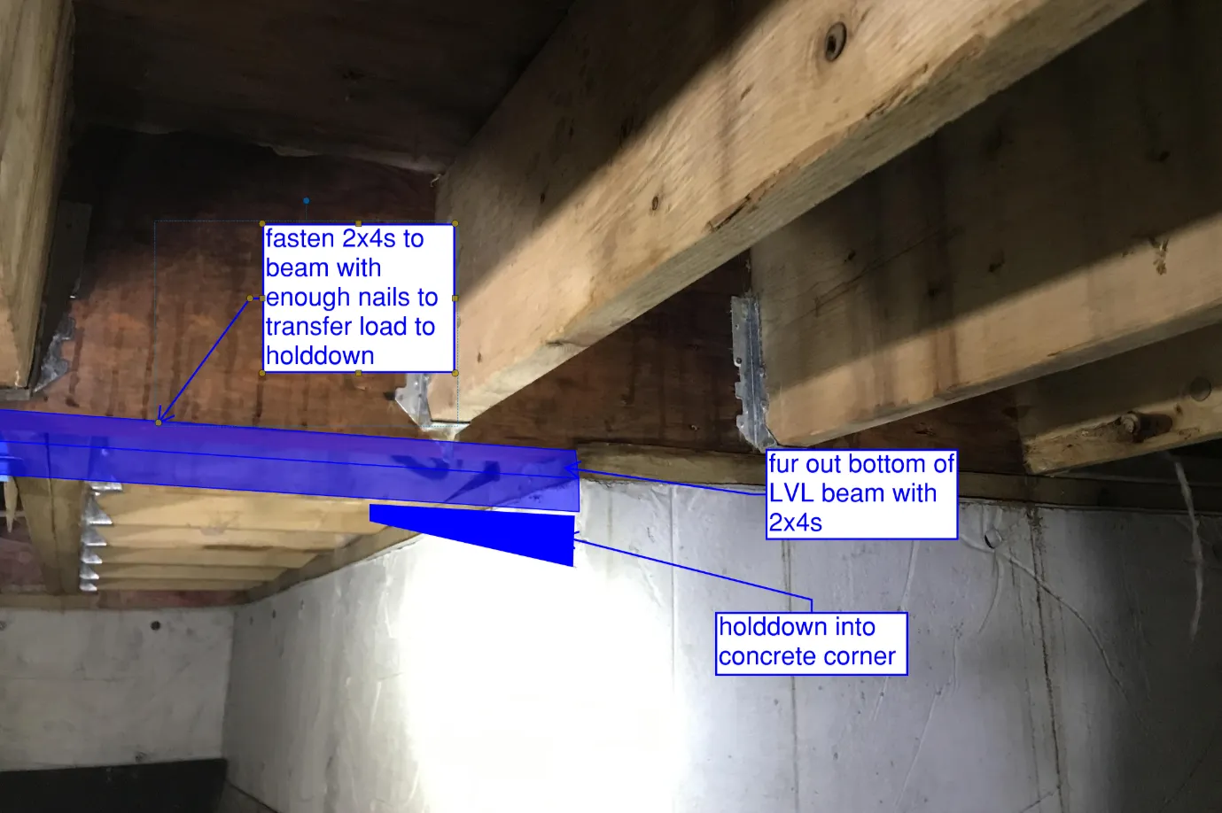 Photo of basement framing showing LVL beam and concrete wall corner with annotations for holddown installation