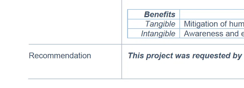 Table showing projected project costs