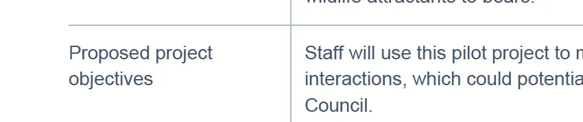 Text for project objectives