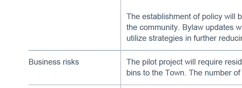Continuation of objectives text
