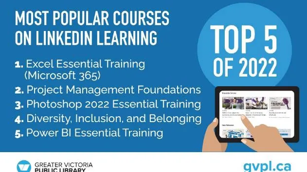 Top 5 Most Popular Courses on LinkedIn Learning of 2022: 1. Excel Essential Training (Microsoft 365), 2. Project Management Foundations, 3. Photoshop 2022 Essential Training, 4. Diversity, Inclusion, and Belonging, 5. Power BI Essential Training.