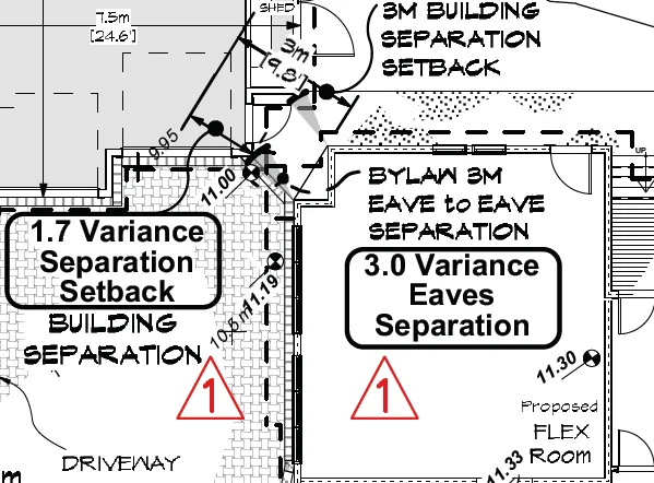 Diagram detail showing building and eave separation variances