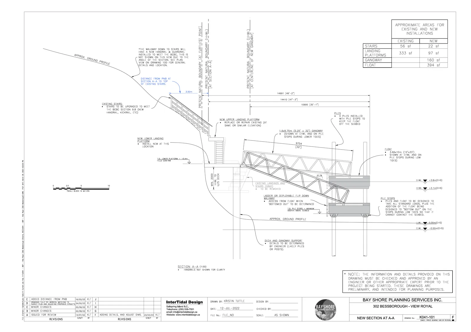 Plan view diagram of new structural layout featuring a proposed new gangway (9.75m x 1.52m), a new float (3.66m x 10m / 12'x33'), four new piles, a new lower landing platform, and a 15m offset from the present natural boundary.