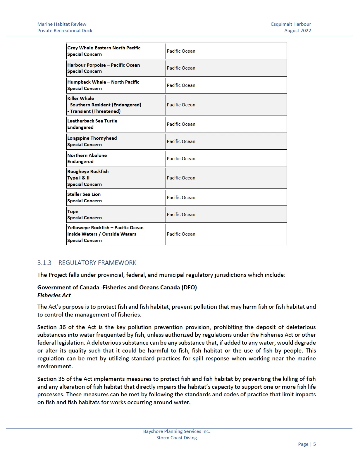 Potential species at risk table part 2