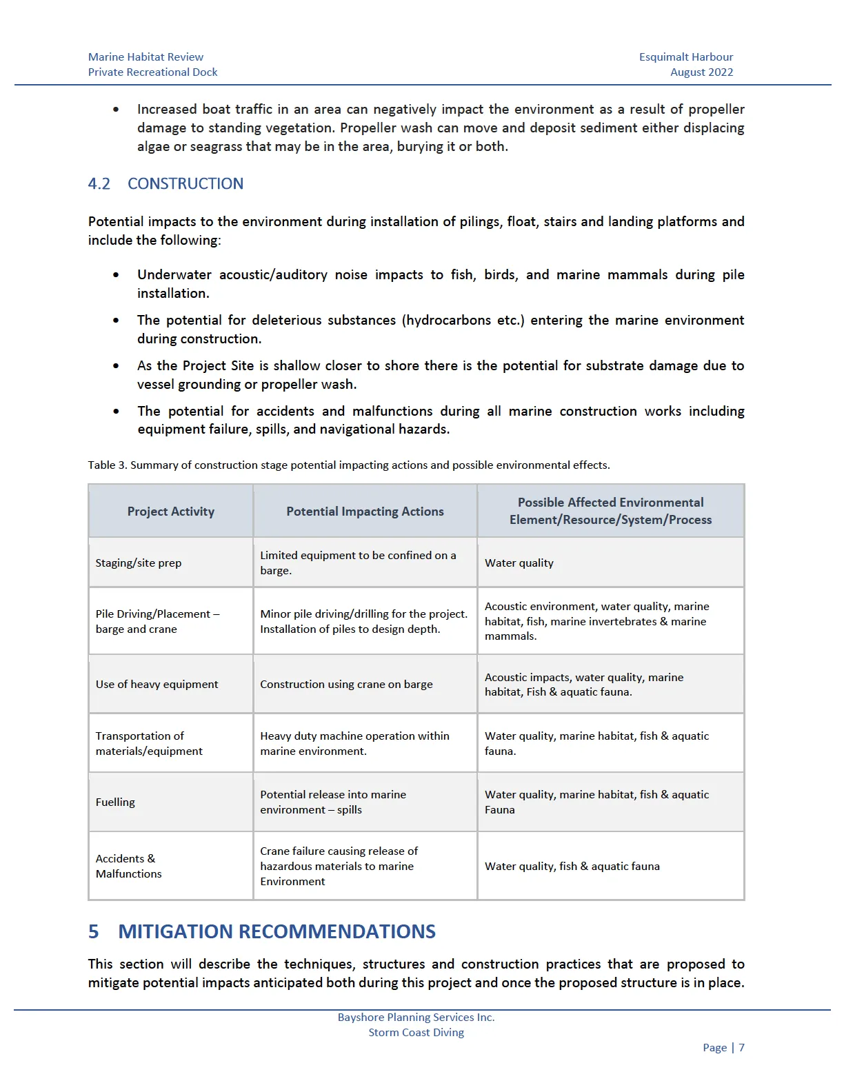 Table 3. Summary of construction stage potential impacting actions and possible environmental effects