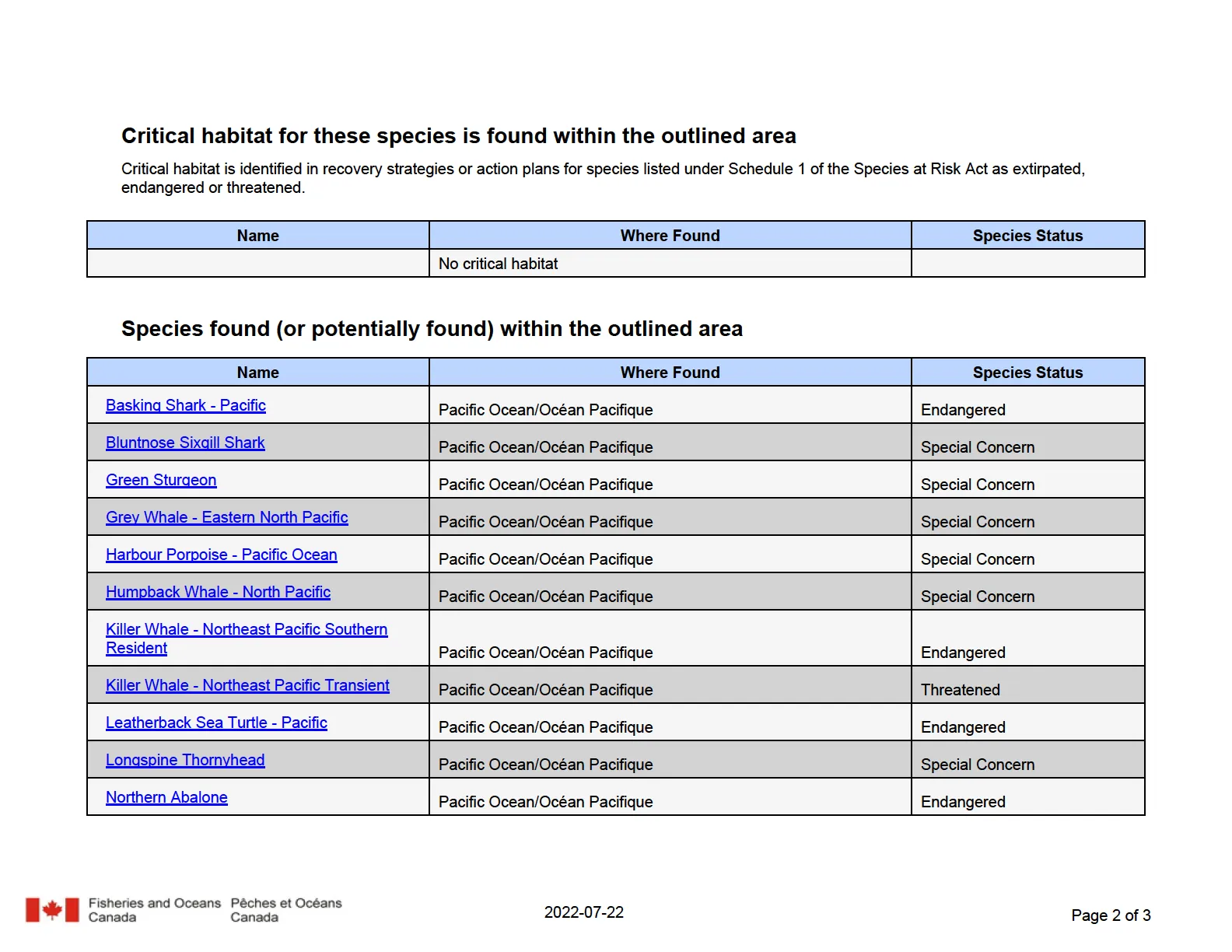 Page 3 of the report detailing species found within the outlined area