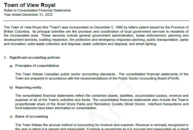 Note 1 of the Consolidated Financial Statements