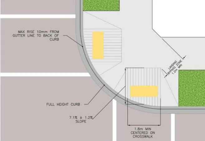 Crosswalk with Rectangular Rapid Flashing Beacons