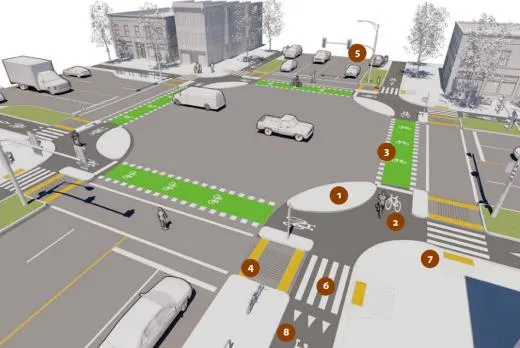 Intersection with elephant's feet cross-ride markings