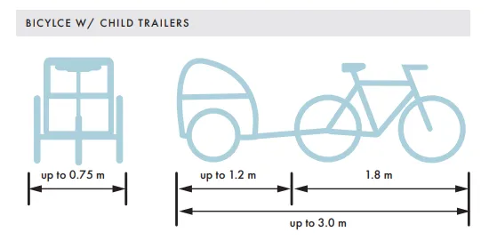 Dimensions for bicycle with child trailers