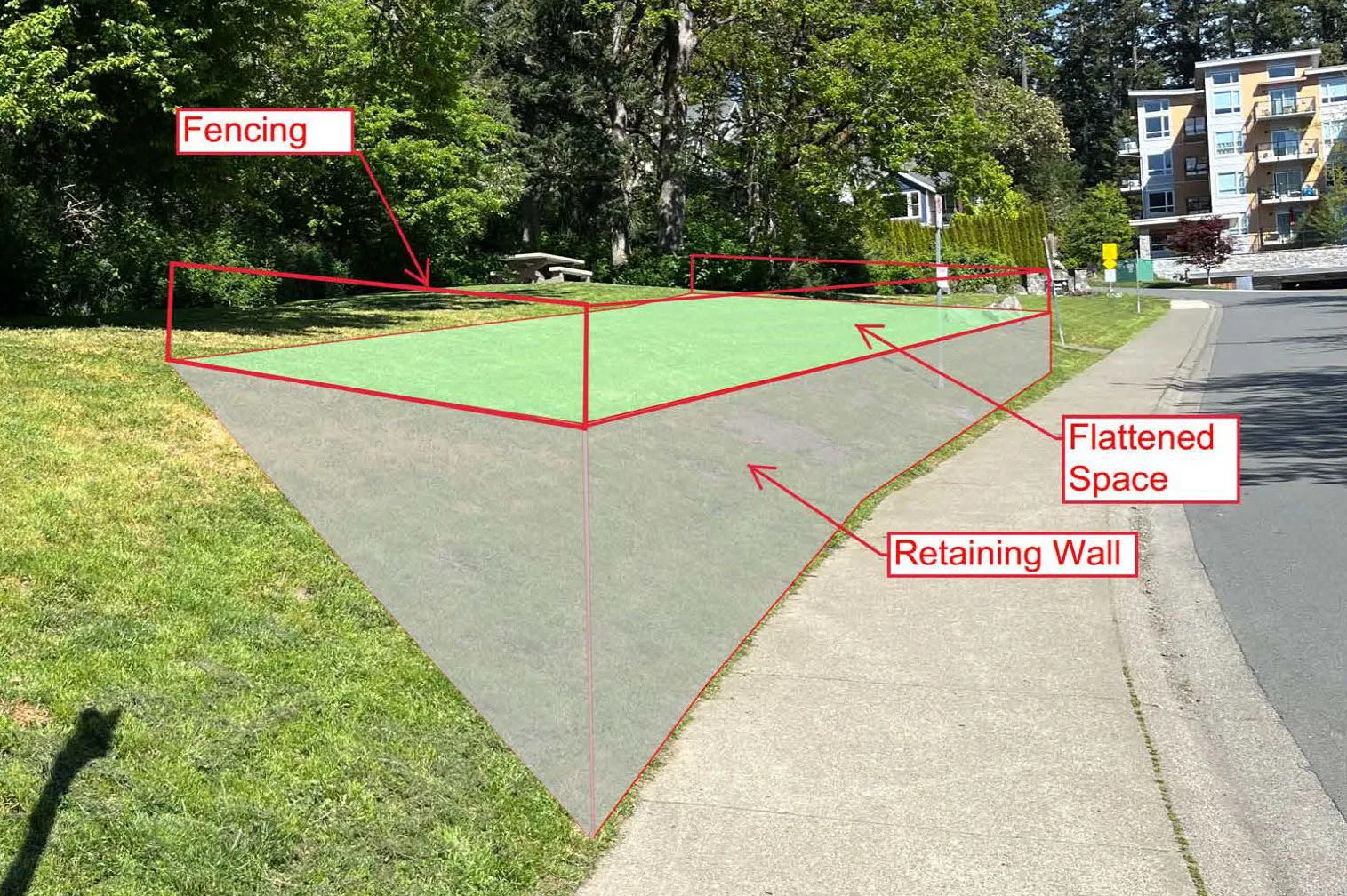 Rendering of the proposed earthworks, retaining wall, and fencing concept