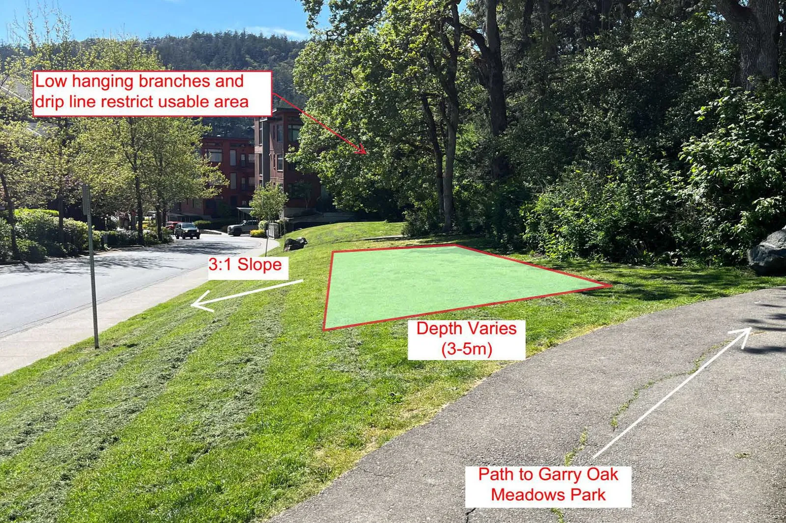 Ground level photo of the east half of the proposed area with slope and path annotations