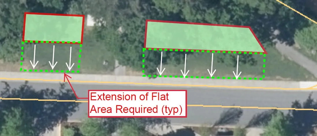 Aerial map detail showing the extension of flat area required for the West and East halves of the proposed site