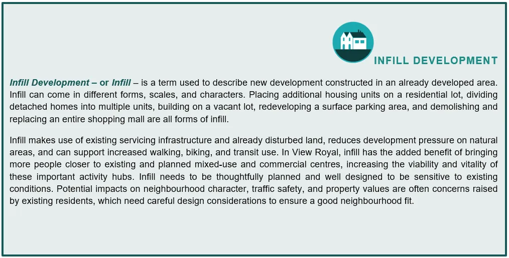 Urban design rendering showing neighborhood transition areas with added housing diversity within walking distance of transit