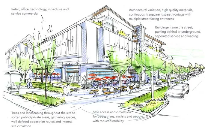Diagram of commercial building parking and service area
