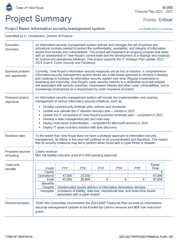 Detailed Project Summary for Information security management system