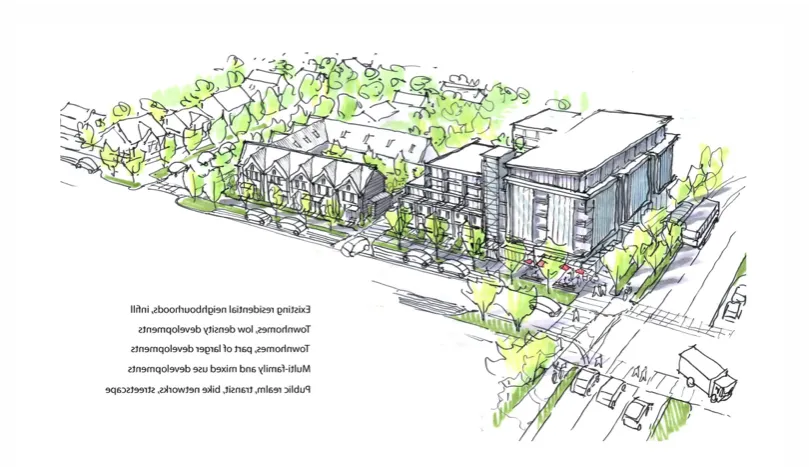 Architectural sketch showing a streetscape transition from existing residential neighborhoods to townhomes and multi-family developments