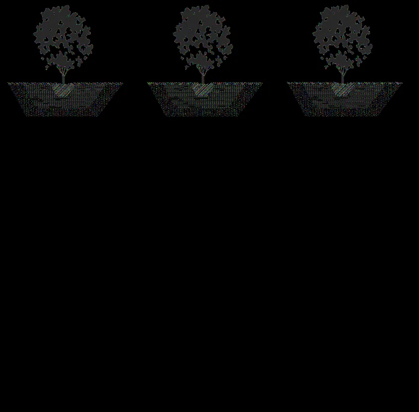 Permeable pavement detail diagrams for full, partial, and no infiltration to soil subgrade