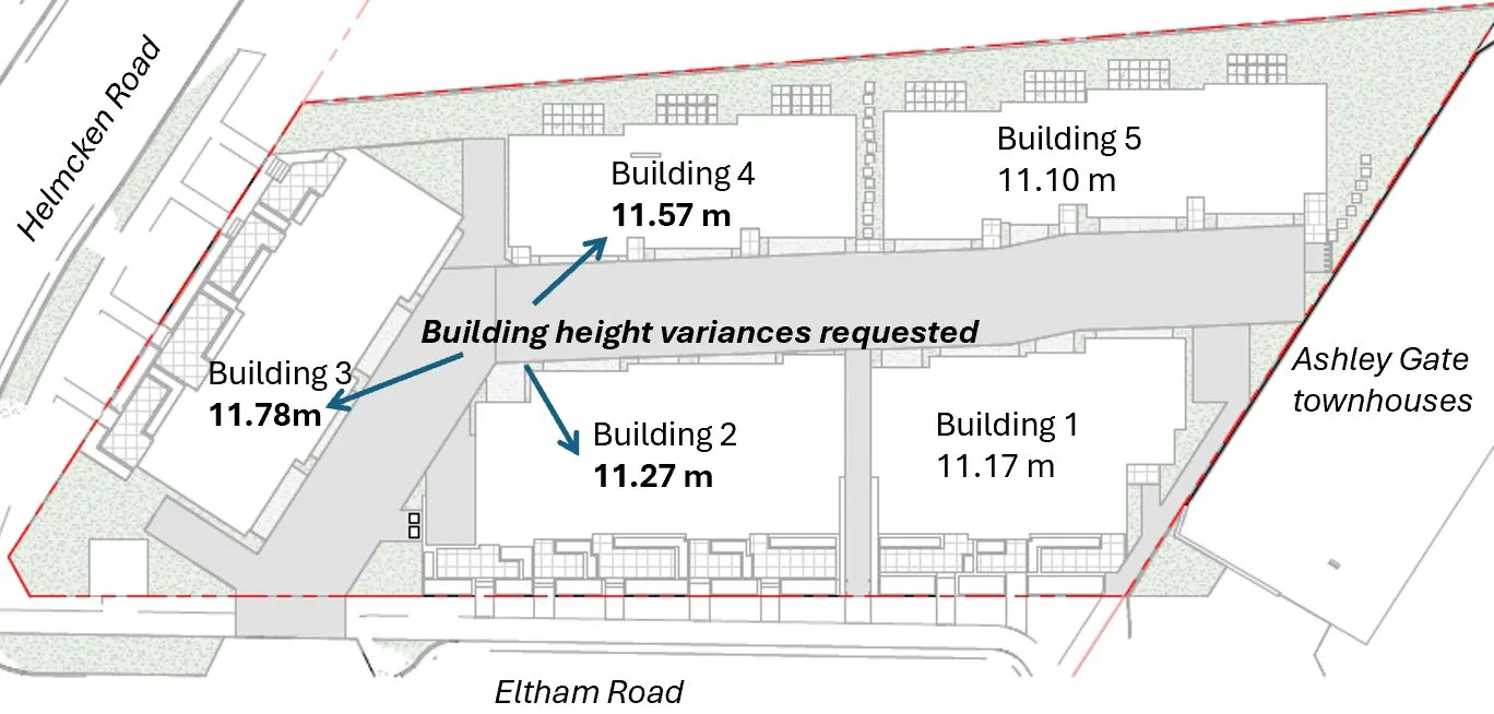 Building with requested height variances