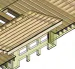 Detail 2/S4 - joist/beam framing detail