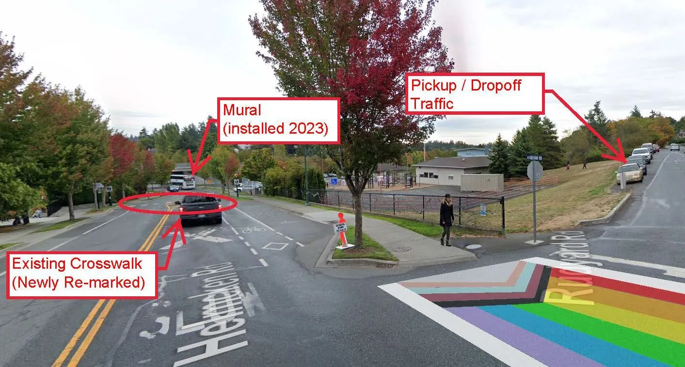 Streetview of Helmcken Road showing the location of a 2023 mural, the existing newly re-marked crosswalk, school pickup/dropoff traffic area, and a mock-up of a pride-coloured crosswalk at Rudyard Road.