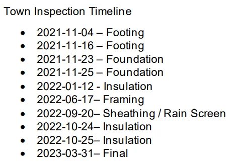 Town Inspection Timeline