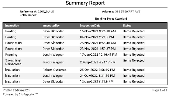 Summary Report for 315 Stewart Ave