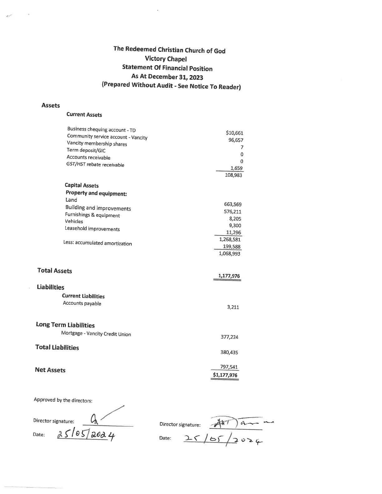 Statement Of Financial Position as At December 31, 2023