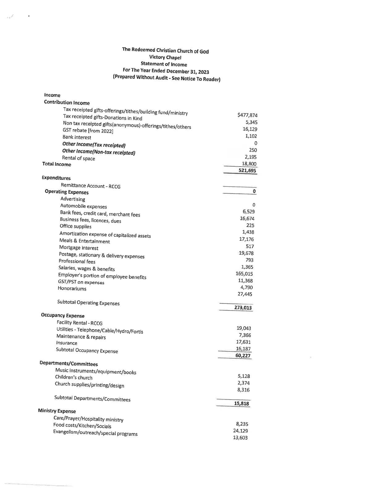 Statement of Income For The Year Ended December 31, 2023 (Part 1)