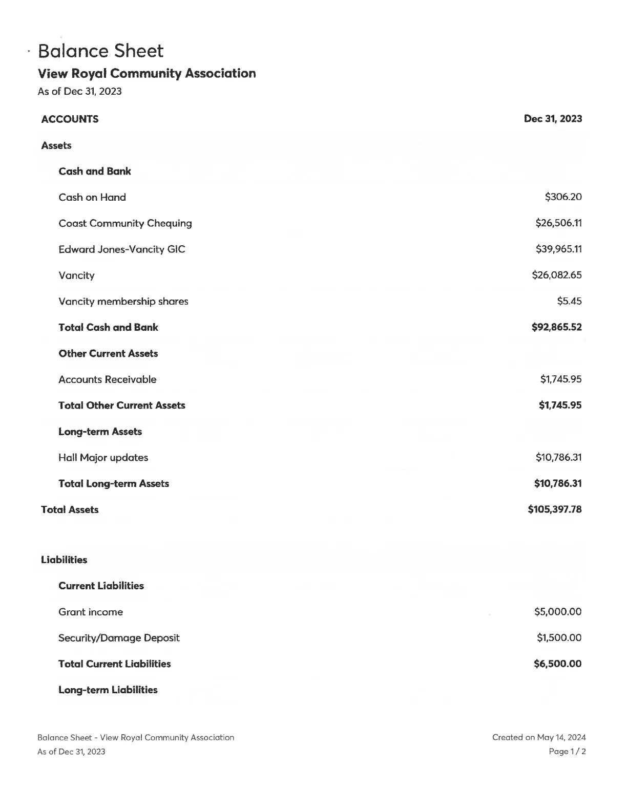 Balance Sheet - Assets and Current Liabilities