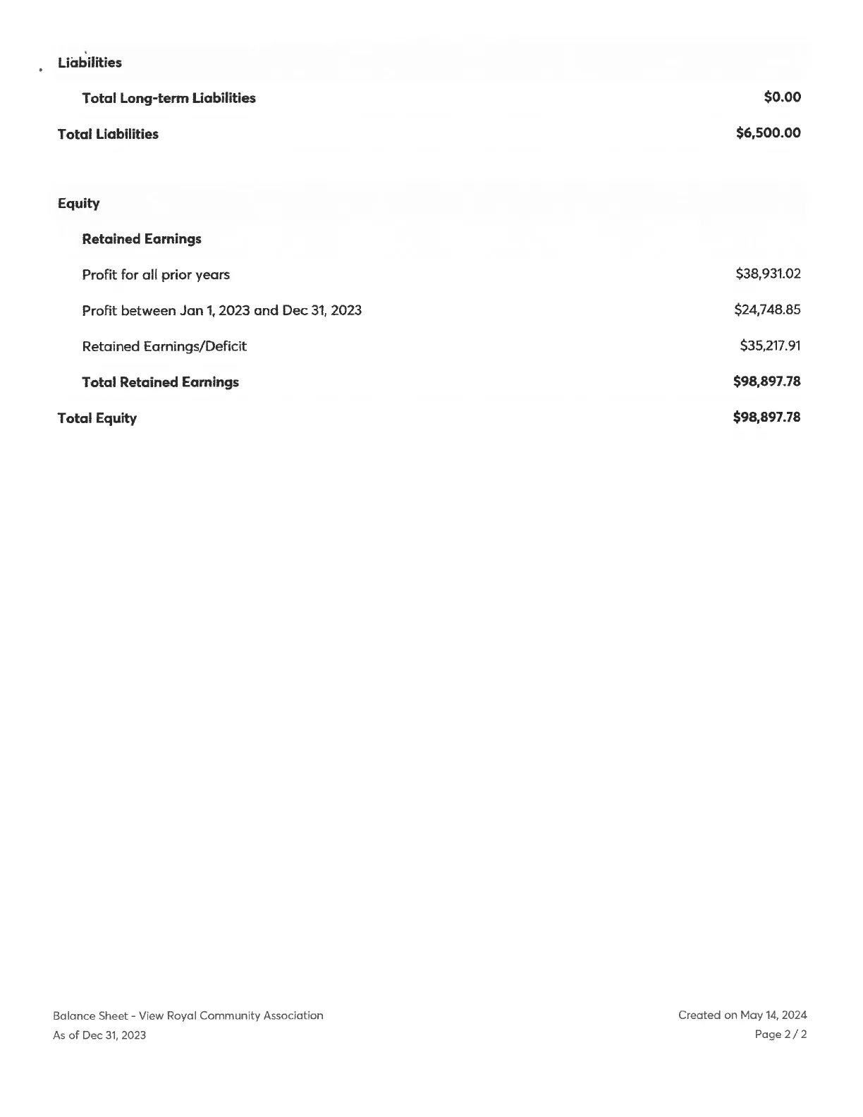 Balance Sheet - Long-term Liabilities and Equity