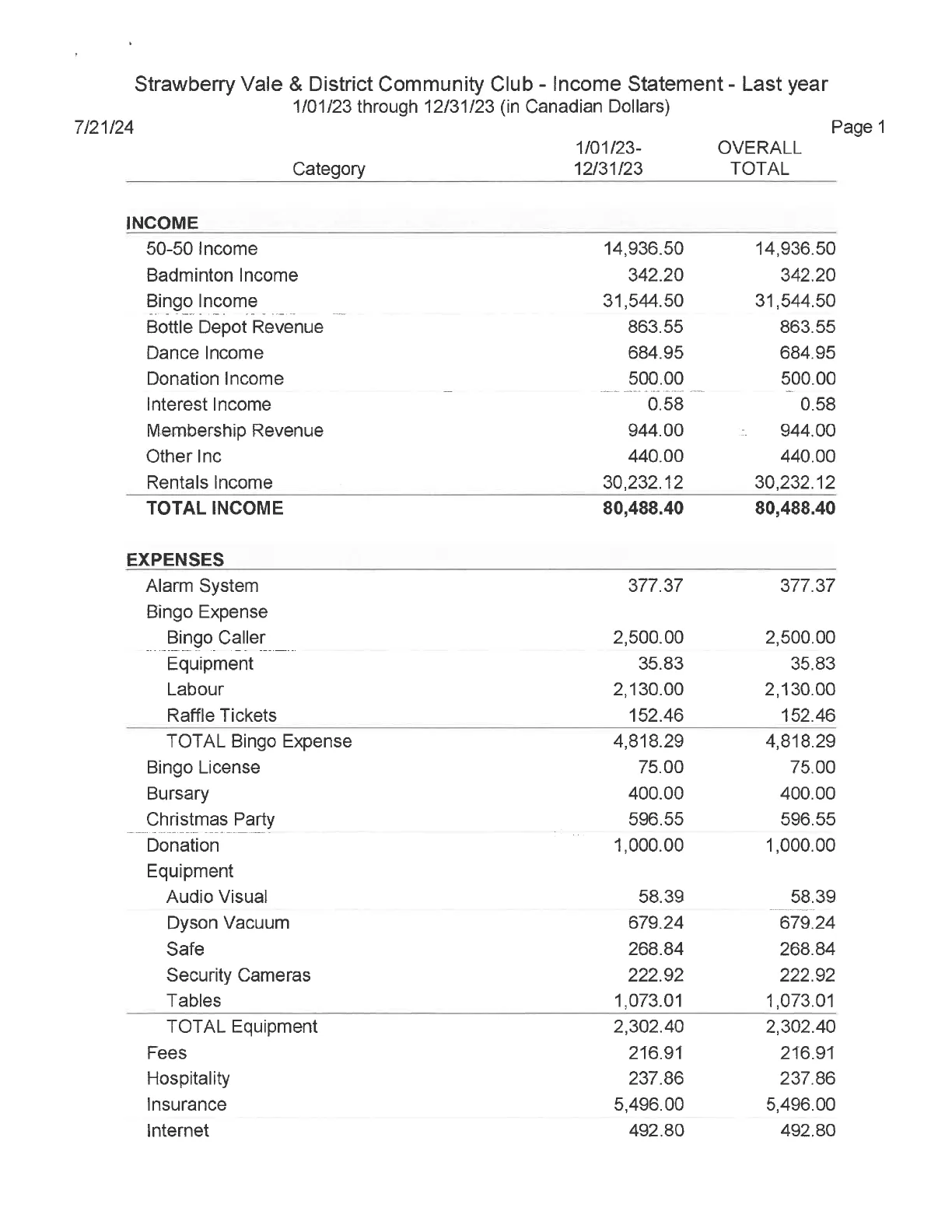 Income Statement page 1