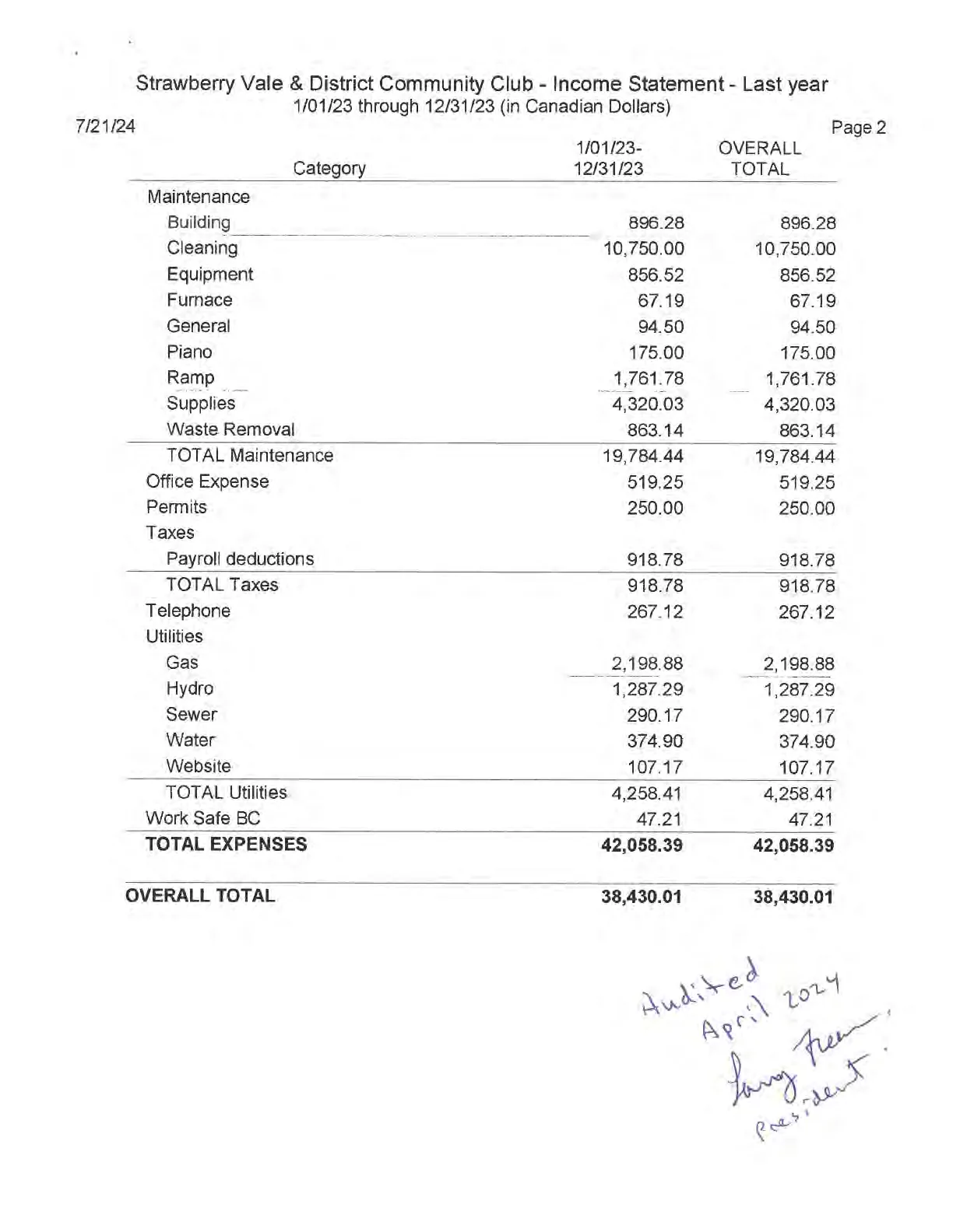 Income Statement page 2
