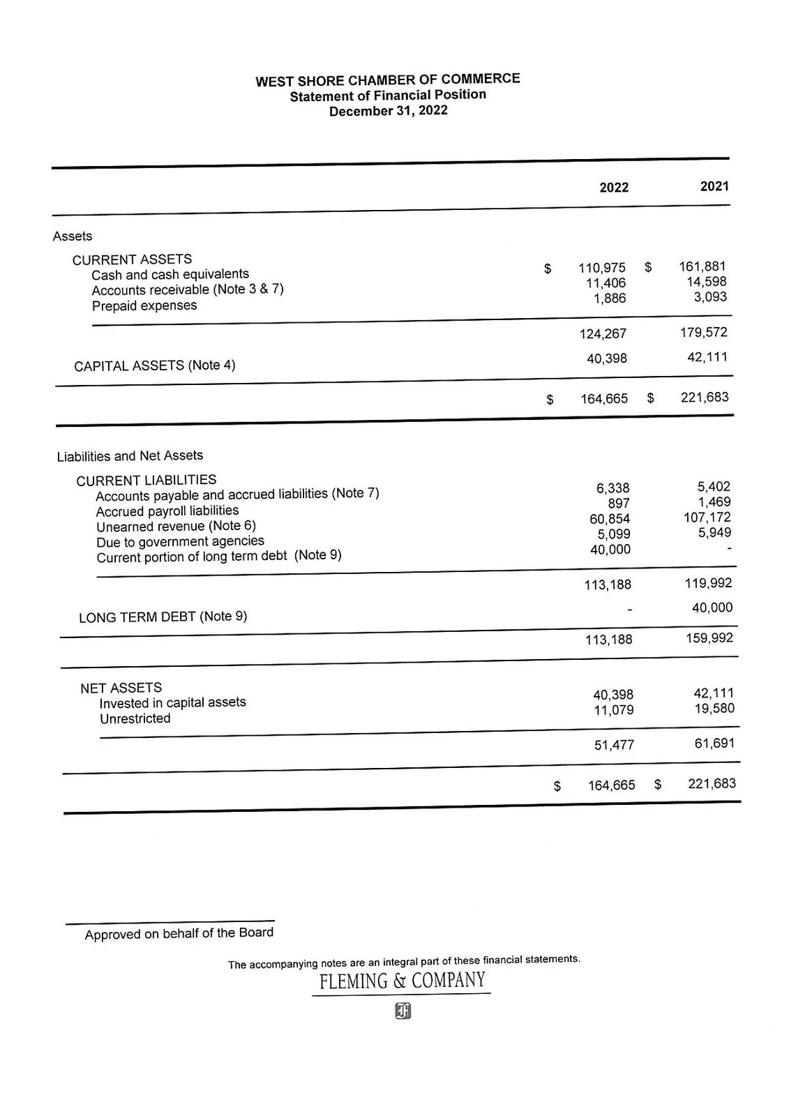 Document image