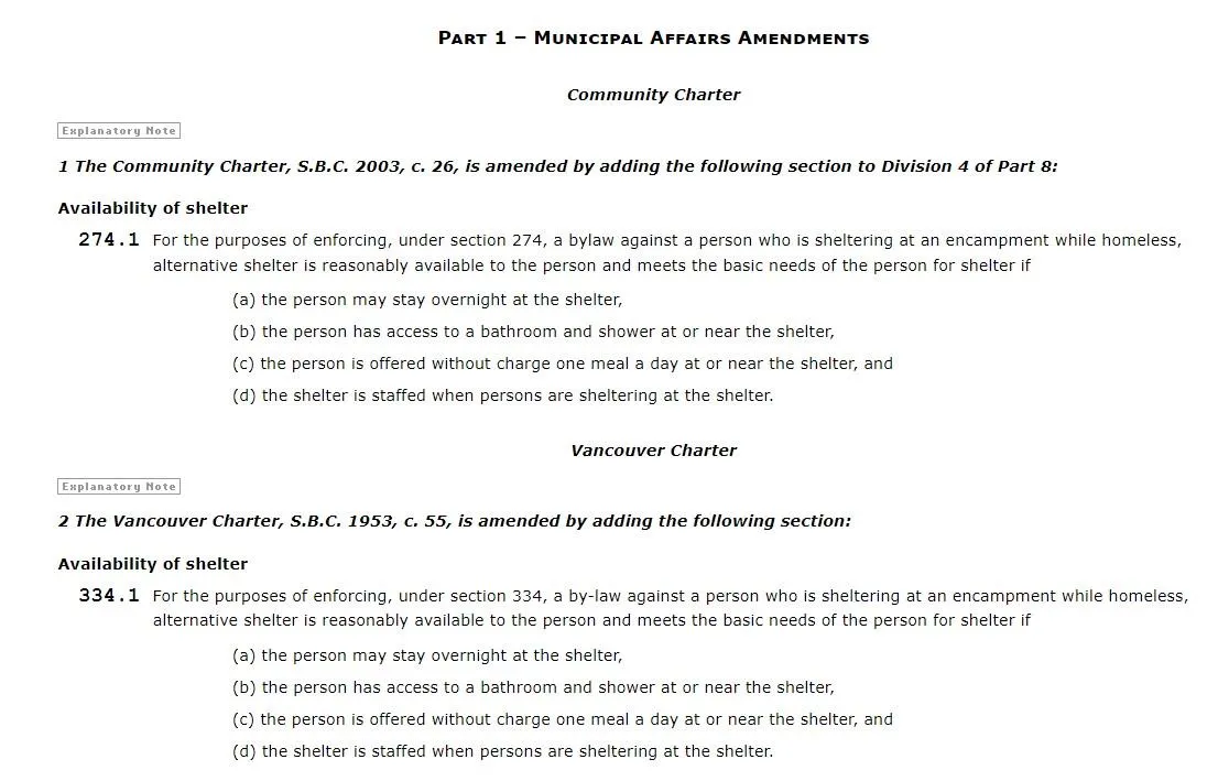Text of amendments to the Community Charter and Vancouver Charter regarding availability of shelter