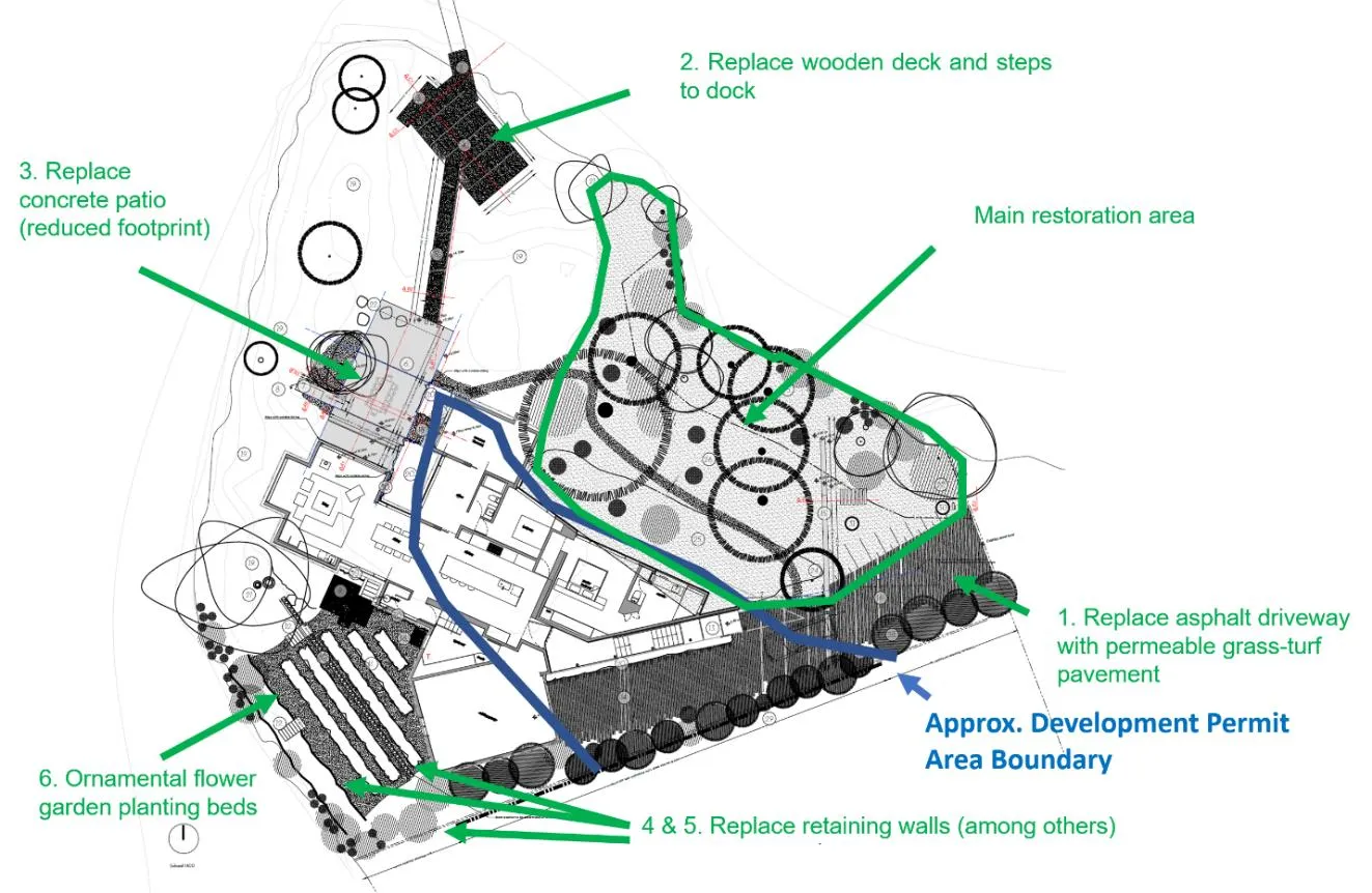 Figure 1. Site Plan showing proposed replacements for driveway, deck, patio, and retaining walls, along with identified restoration areas.